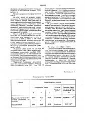 Способ окрашивания композиции на основе поливинилхлорида (патент 1825830)