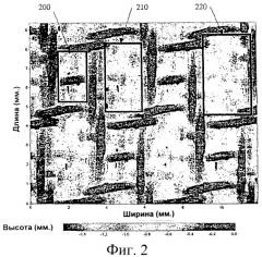 Ткань для сушки сплошным потоком воздуха (патент 2399710)
