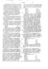 Шихта для получения спеченных изделий на основе железа (патент 1079694)