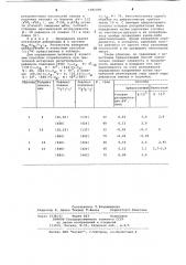 Способ определения упругой деформации в эпитаксиальных системах (патент 1081490)