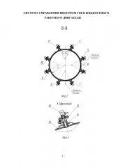 Система управления вектором тяги жидкостного ракетного двигателя (патент 2594844)