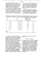 Способ получения фосфата алюминия,содержащего окись бора (патент 895924)