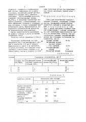 Смесь для изготовления водорастворимых стержней (патент 1526879)