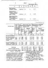 Способ количественного определения диалкилдитиокарбаматов и моноалкилдитиокарбаматов натрия при их совместном присутствии в смеси (патент 859917)