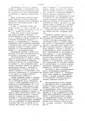 Стенд для сборки стыков полотнищ под сварку (патент 1418022)