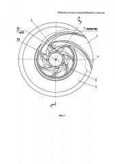Рабочее колесо центробежного насоса (патент 2628678)