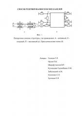 Способ резервирования плоских кабелей (патент 2603848)