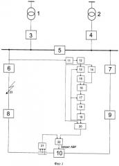 Способ запрета автоматического включения резерва на двухфазное короткое замыкание при отказе делительной автоматики секционирующего выключателя (патент 2421861)