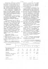 Полимеррастворная смесь (патент 1172934)
