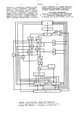 Реверсивный счетчик импульсов (патент 856016)