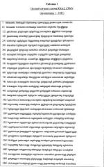 Системы экспрессии белка (патент 2539793)