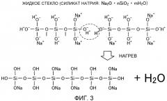 Способ формования песчаной формы и песчаная форма (патент 2566123)