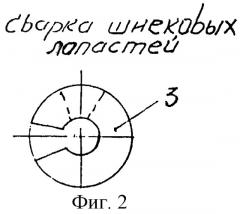 Способ изготовления геликоидального шнека (патент 2287391)