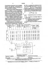 Способ получения высокопрочного чугуна (патент 1696480)