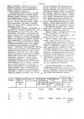 Способ получения прецизионных сплавов (патент 872569)