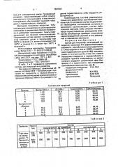 Состав для покрытий (патент 1807066)