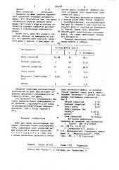 Флюс для пайки легкоплавкими припоями (патент 925598)