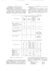Лакокрасочный состав (патент 410071)