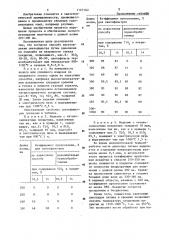 Способ изготовления светофильтра (патент 1167162)