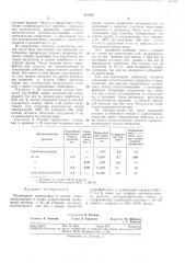 Полимерная колшозиция на основе алкиленполимеров (патент 315363)