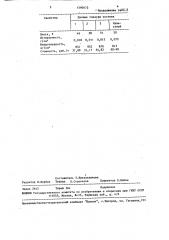 Нефриттованная глазурь (патент 1590472)