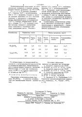 Катализатор для алкилирования бензола пропиленом (патент 1001994)