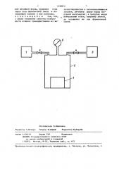 Способ получения отливок (патент 1338972)