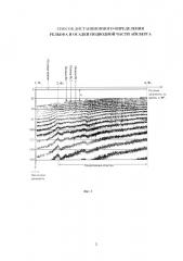 Способ дистанционного определения рельефа и осадки подводной части айсберга (патент 2623830)
