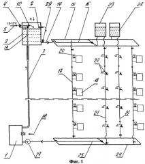 Система автономного теплоснабжения и горячего водоснабжения с естественной циркуляцией теплоносителя и способ нагрева воды (патент 2272221) Система автономного теплоснабжения и горячего водоснабжения с естественной циркуляцией теплоносителя и способ нагрева воды (патент 2272221)
