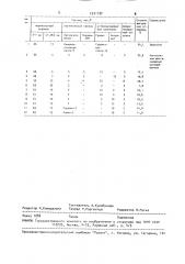 Способ изготовления периклазоуглеродистого огнеупора (патент 1531398)