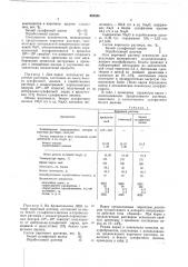 Варочный раствор для получения волокнистого целлюлозосодержащего полуфабриката (патент 682588)
