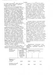 Композиция на основе политетрафторэтилена (патент 713886)