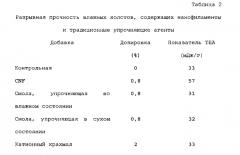 Целлюлозные нанофиламенты и способ их получения (патент 2570470)