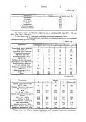 Полимерминеральная композиция (патент 1694519)
