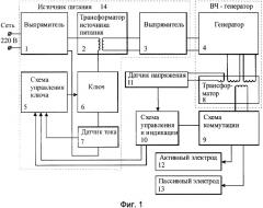 Электрохирургический аппарат (патент 2329002)