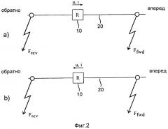 Способ и устройство для настройки системы защиты от замыкания в трехфазной электрической сети (патент 2529490)