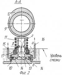 Смазывание вертикального цилиндрического редуктора (патент 2403472)