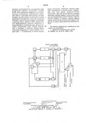 Устройство синхронизации (патент 658762)
