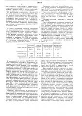 Способ очистки сложных эфиров (патент 592815)