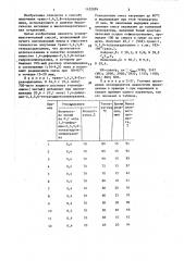 Способ получения транс-1,4,5,8-тетраазадекалина (патент 1432059)