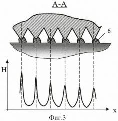 Магнитожидкостное уплотнение немагнитного вала (патент 2458271)