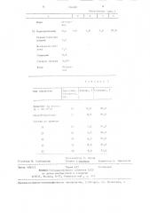 Состав для покрытия фруктов и овощей при хранении (патент 1336989)