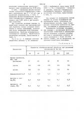 Способ получения полимерного вяжущего (патент 1081180)