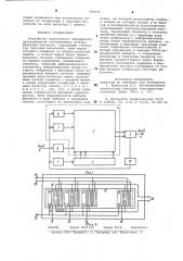 Устройство аналогового определения ортогональной составляющей спектра финитных сигналов (патент 789859)