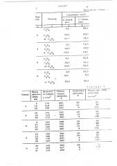 Способ получения тройных олефиновых сополимеров (патент 521287)