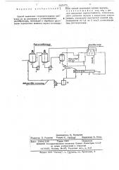Способ выделения стереорегулярных каучуков (патент 520371)