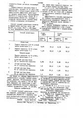 Способ газовой цементации (патент 931806)