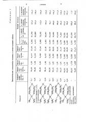 Стимулятор повышения продуктивности гусениц тутового шелкопряда (патент 1500228)