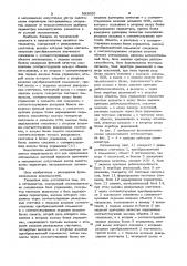 Оптимизатор (патент 983650)