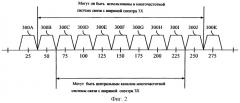 Способ и устройство для передачи сообщения канала синхронизации в многочастотной системе связи (патент 2249922)